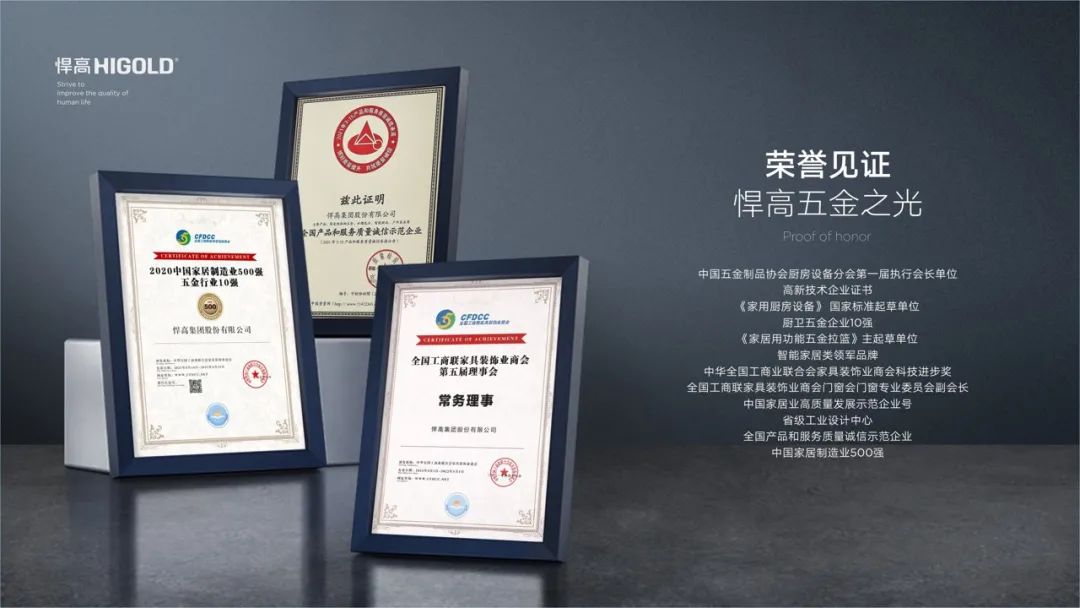 品质315，荣誉为qm球盟会·(中国)球盟会“证”名