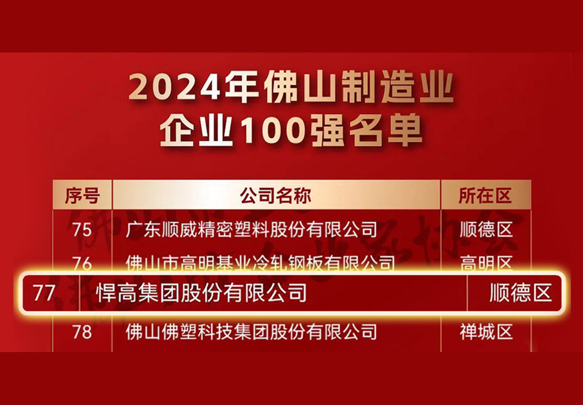 喜讯 | ：豵m球盟会·(中国)球盟会等三家家居五金企业进入佛山市2024制造业百强